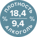 алкоголь и плотность